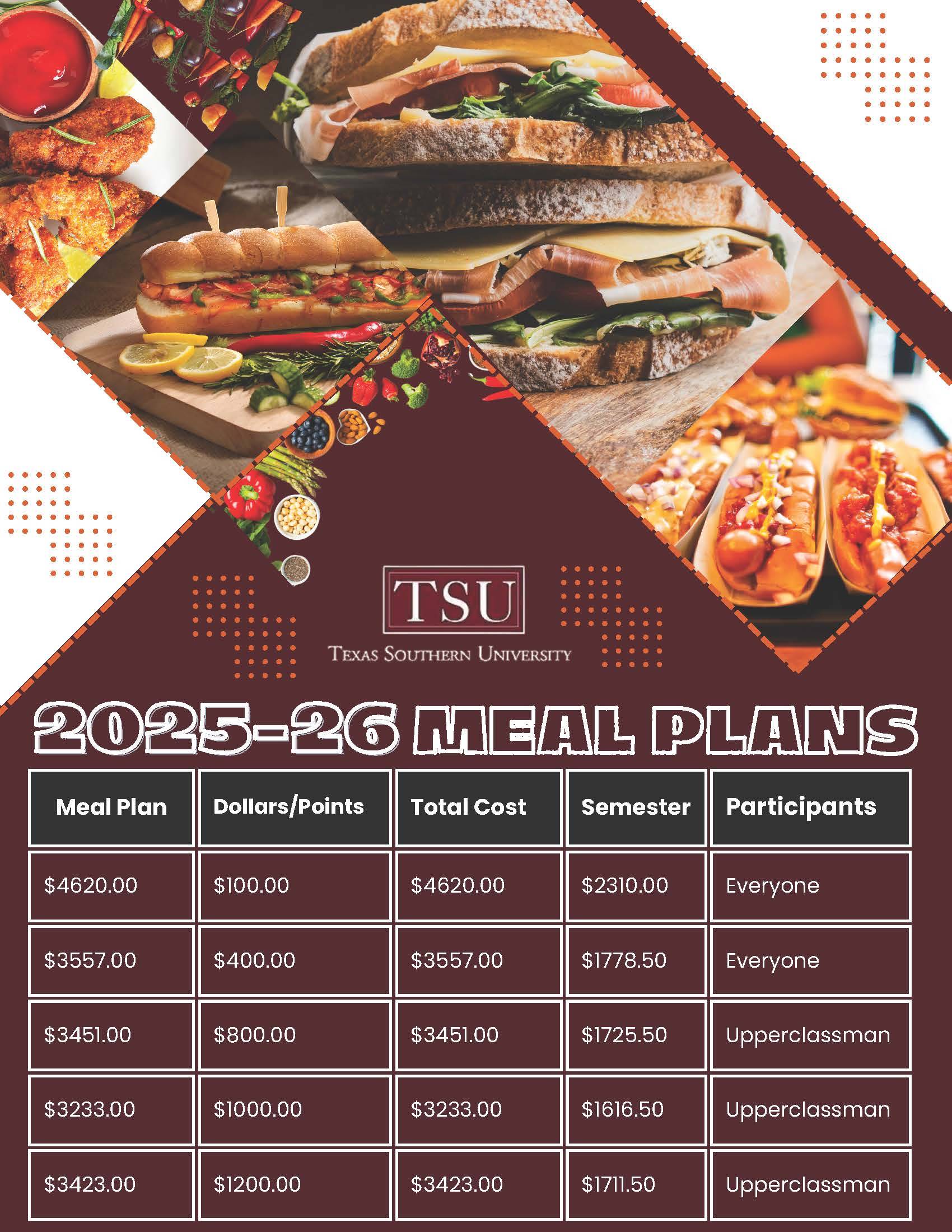 2025-2026 Meal Plan Options