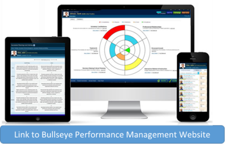 Link to Bullseye Performance Management Website