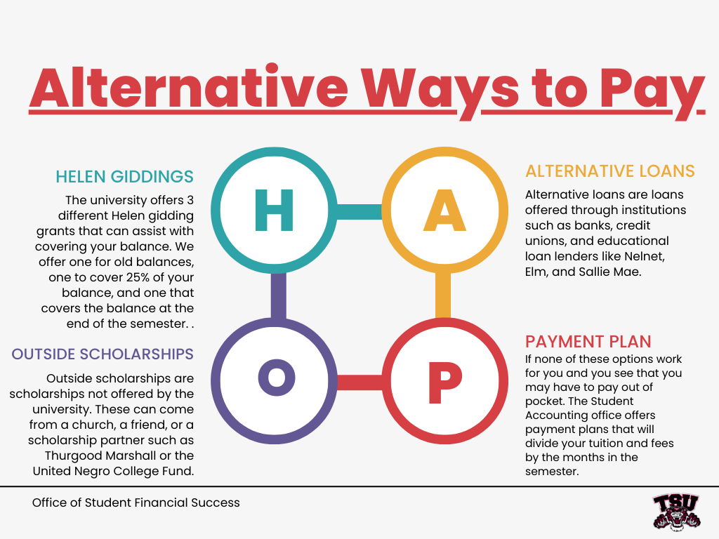 alternative-ways-to-pay.png